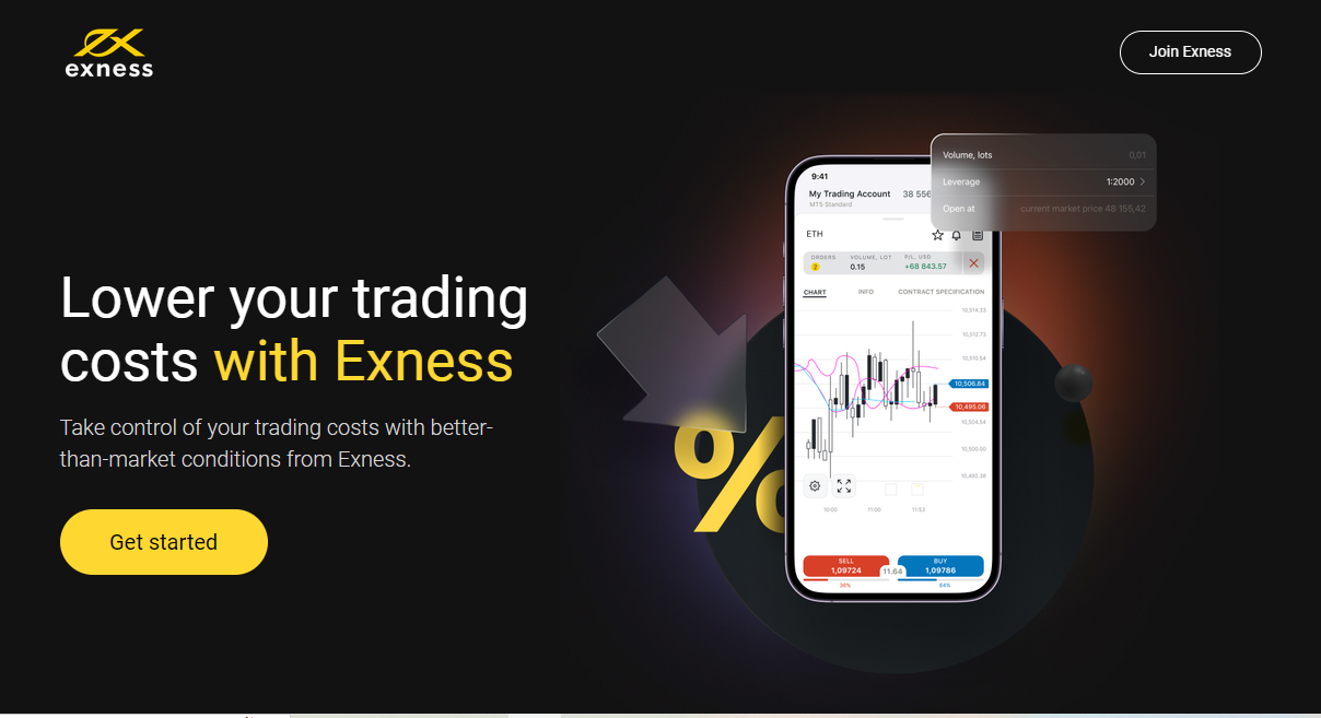 exness-india-a-legal-forex-broker-100-secured-reliable